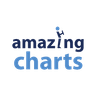 Amazing Charts company