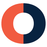 CoForge company