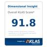 Dimensional Insight company