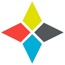 FourKites company