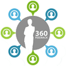 G360 Surveys company