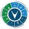 vCom company