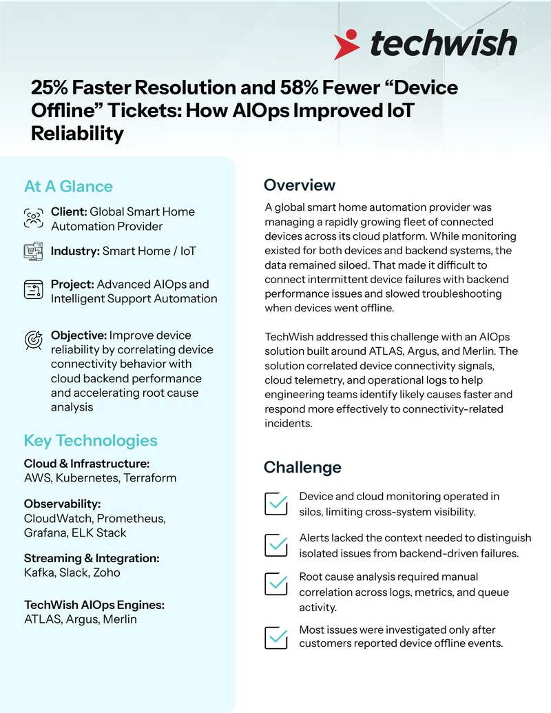 AIOps Implementation for IoT Device Reliability