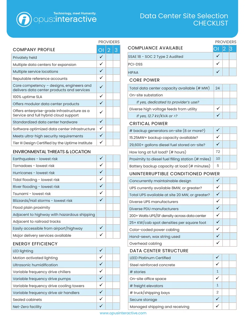 Data Center Site Selection Checklist