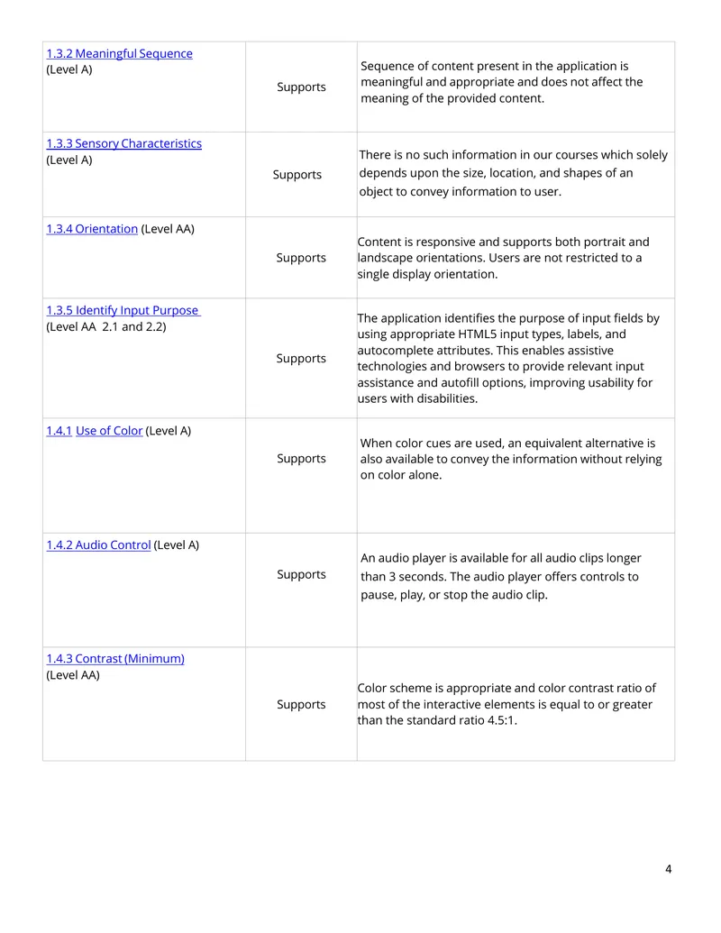 Page 4