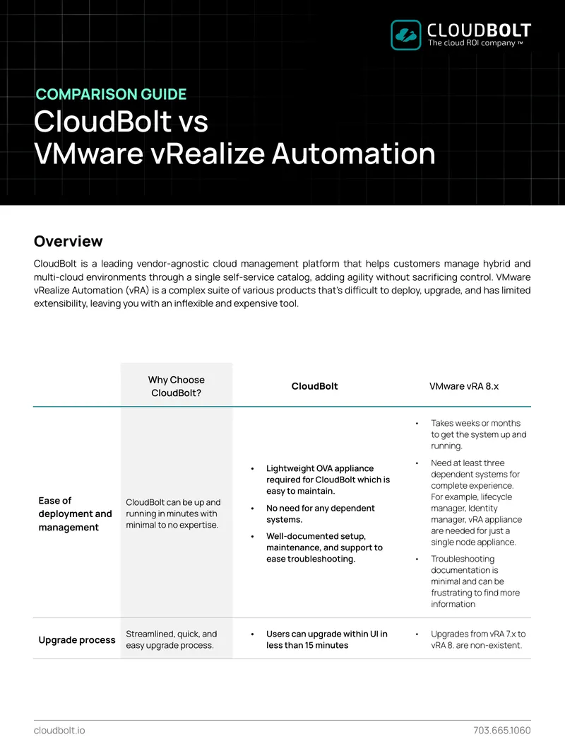 CloudBolt and VMware vRA Comparison Guide
