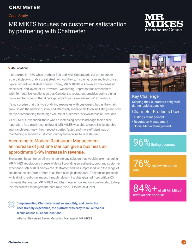 MR MIKES Customer Experience Management Case Study