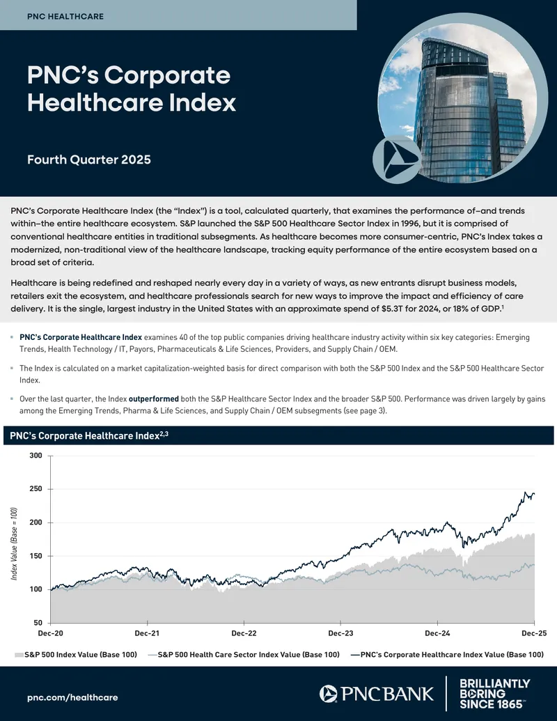 PNC Corporate Healthcare Index Fourth Quarter 2025