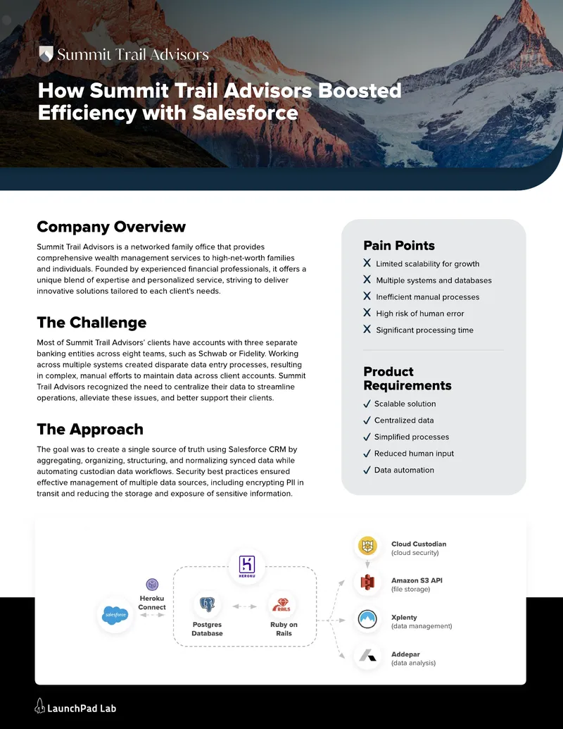 Operational Efficiency Improvement with Salesforce CRM