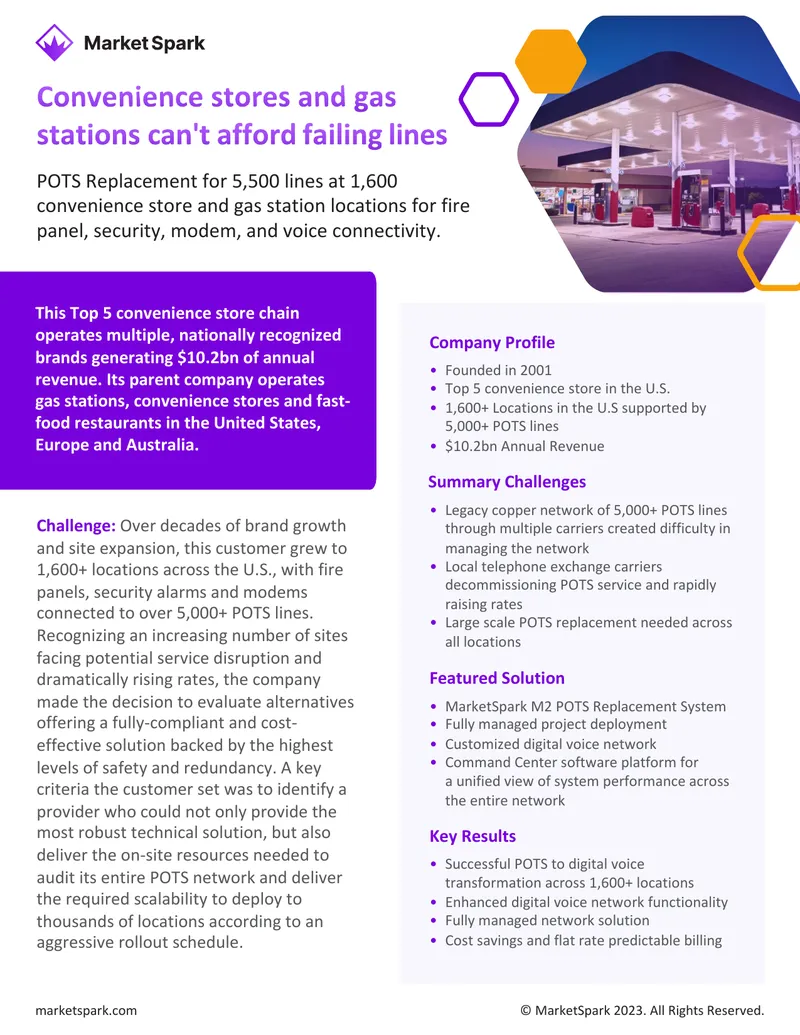 POTS Replacement Solution for Multi-Site Enterprises