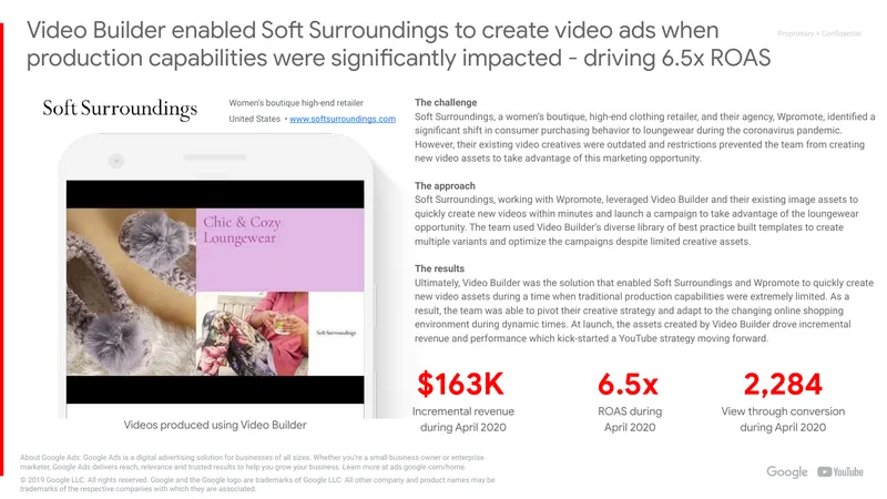 Video Marketing Strategy for Soft Surroundings
