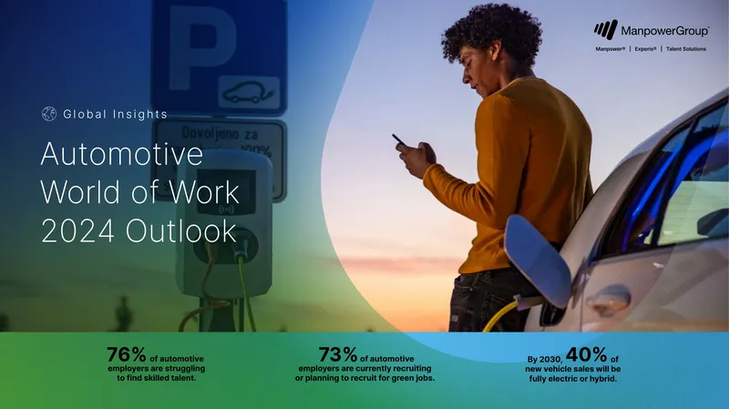 Automotive Industry Workforce Trends Report