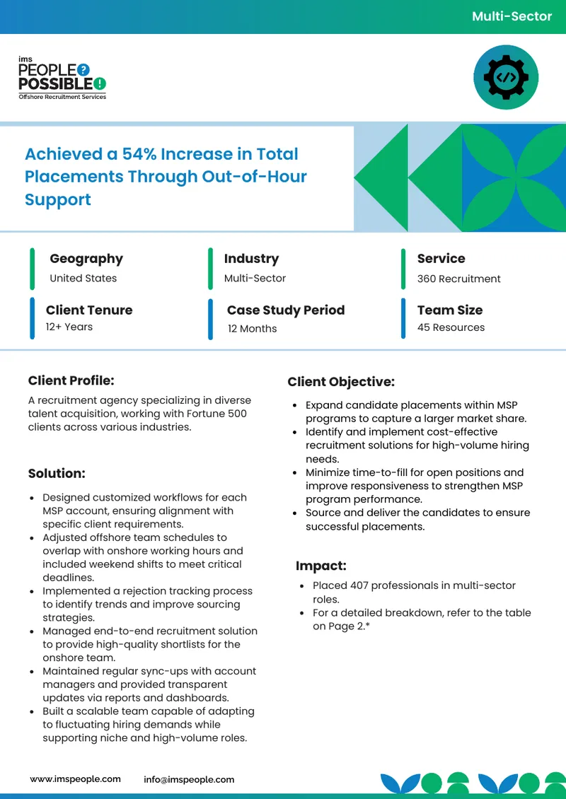 Recruitment Agency Case Study on Out-of-Hour Support