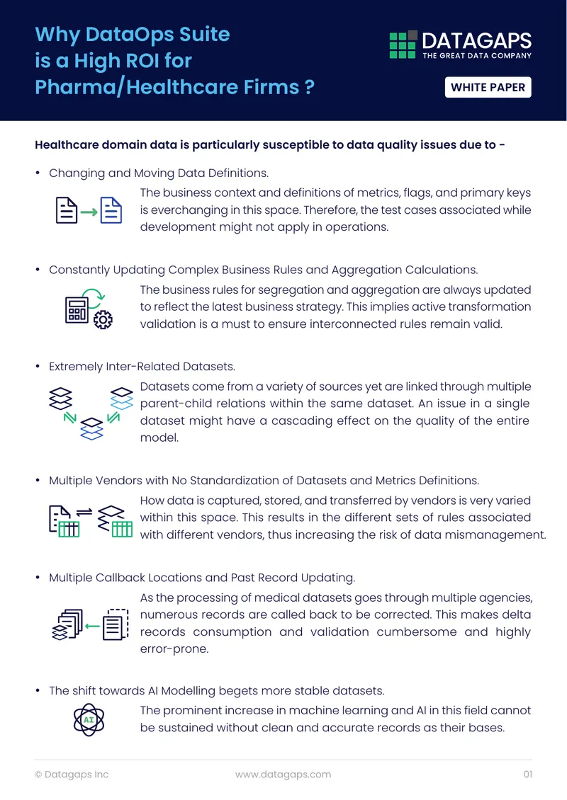 Data Quality Challenges and Solutions in Pharma Healthcare