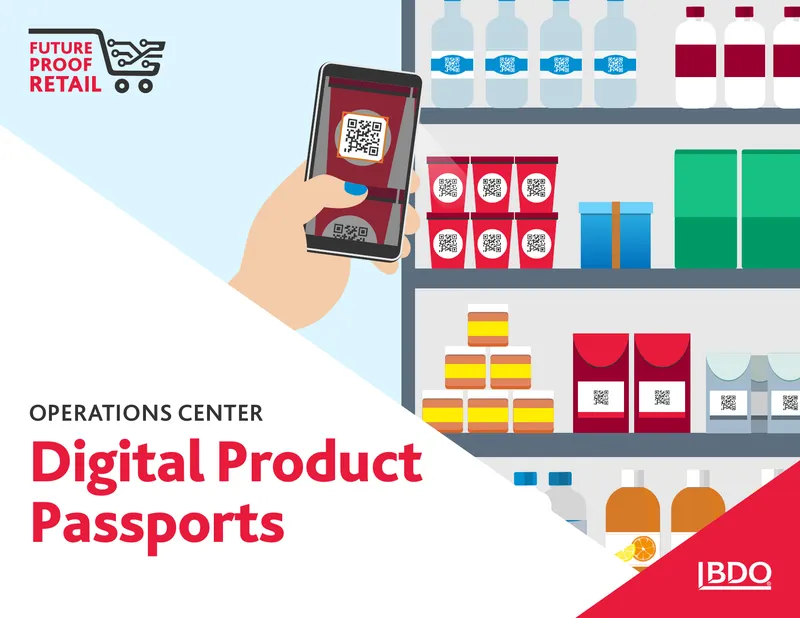 Digital Product Passport Compliance for Retailers