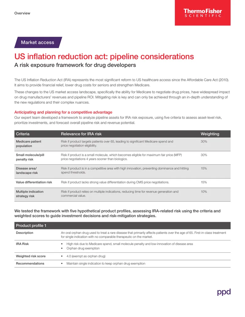 US Inflation Reduction Act Pipeline Considerations