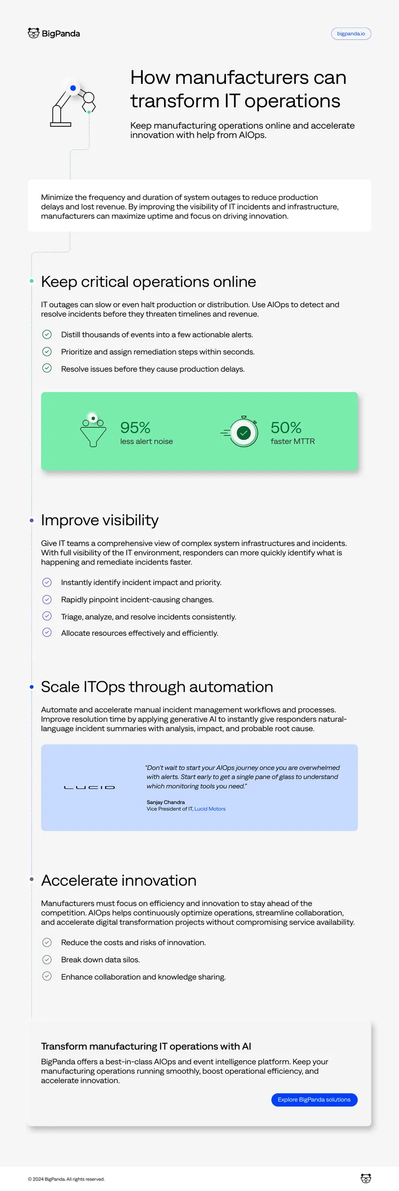 Transforming IT Operations in Manufacturing with AIOps