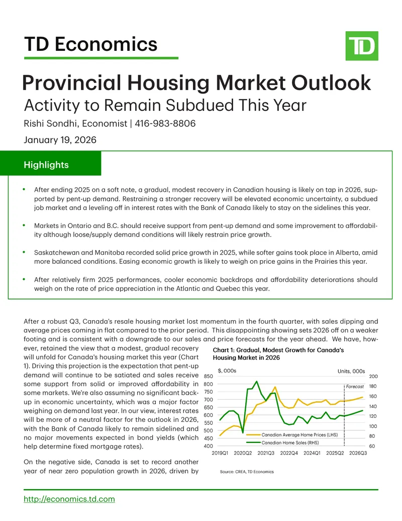 Provincial Housing Market Outlook for 2026