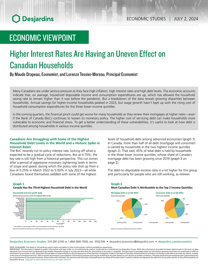 Impact of High Household Debt and Interest Rates in Canada