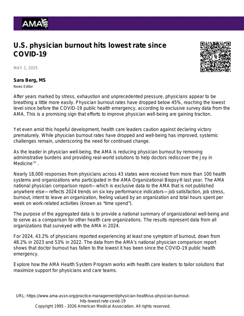 Physician Burnout Rates and Well-Being Trends