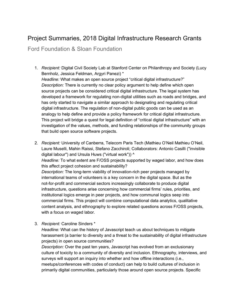 Digital Infrastructure Research Grants Project Summaries