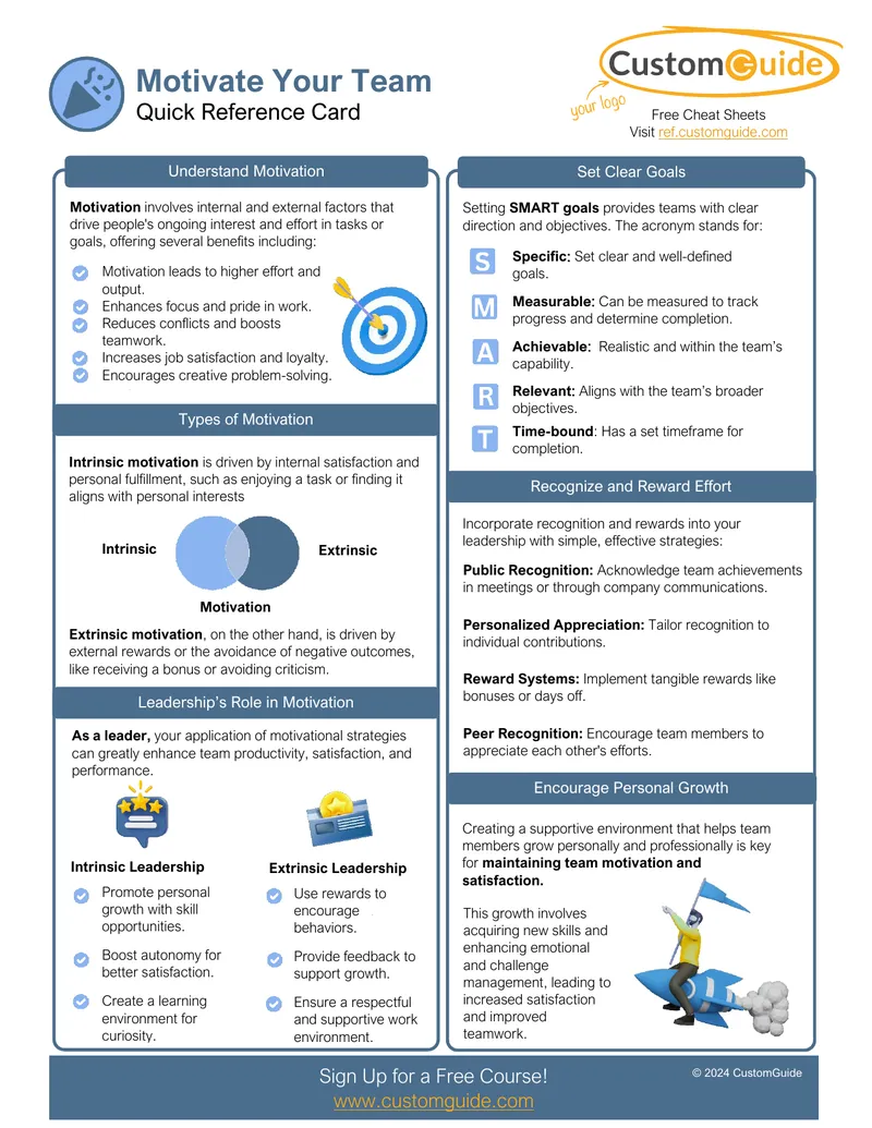 Team Motivation Strategies Quick Reference Card