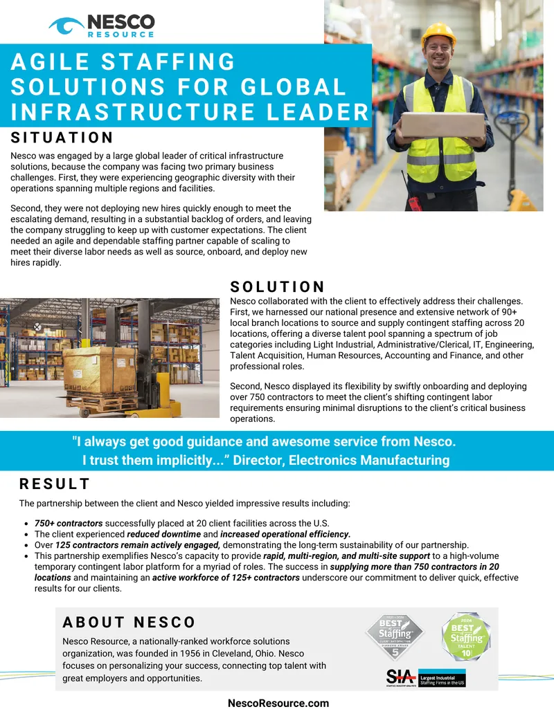 Agile Staffing Solutions for Global Infrastructure Leader