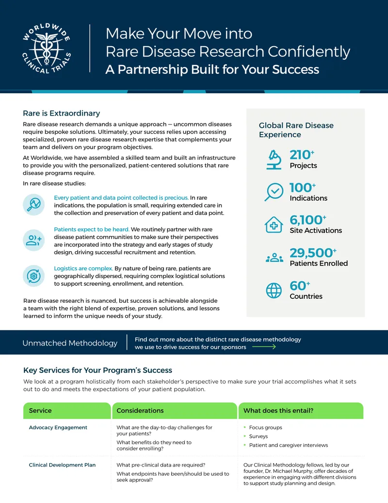 Rare Disease Research Methodology and Services