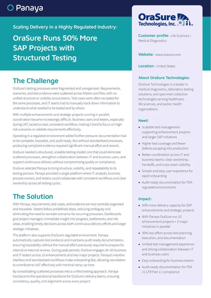 Structured Testing Model for SAP Projects