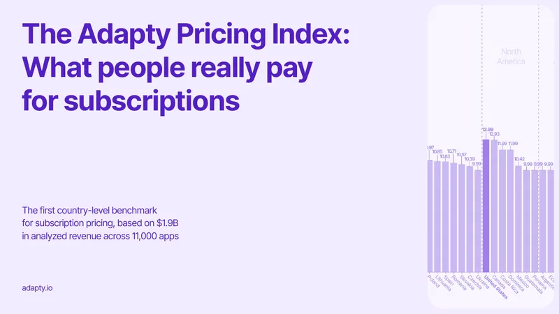 Adapty Pricing Index for Subscription Pricing