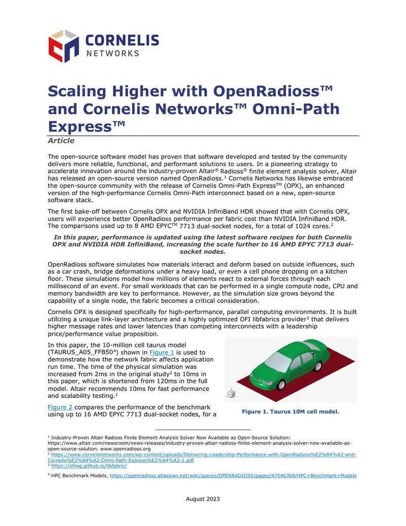 Performance Comparison of OpenRadioss and Cornelis Networks