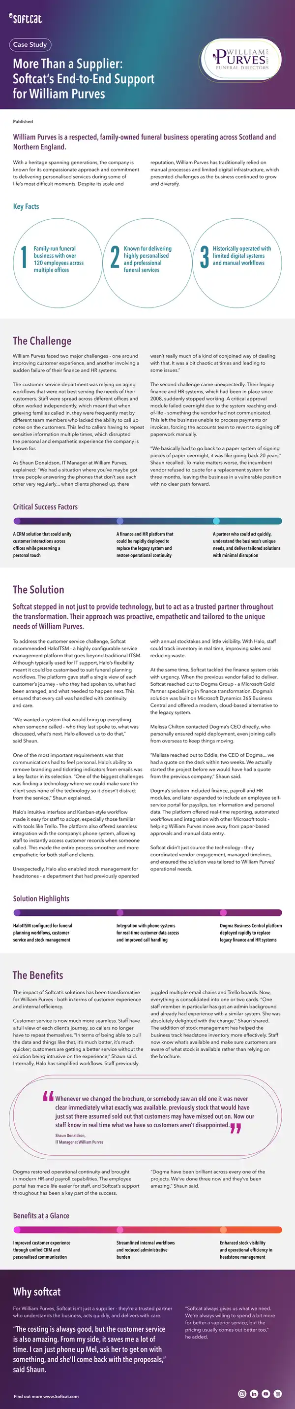Softcat's Comprehensive Support for William Purves