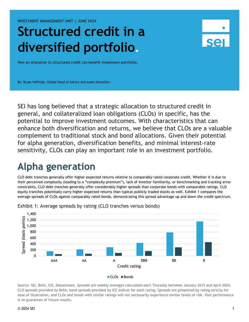 Structured Credit Allocation in Investment Portfolios