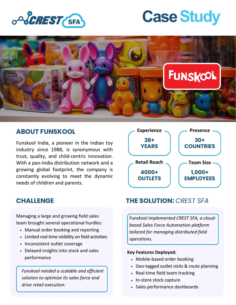 Sales Force Automation Implementation Case Study