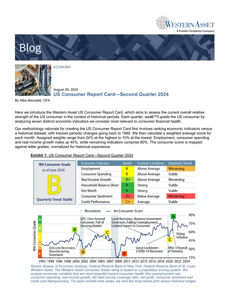 US Consumer Report Card for Second Quarter 2024