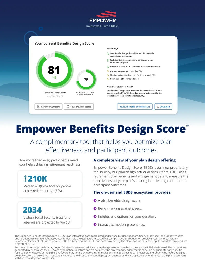 Empower Benefits Design Score Overview