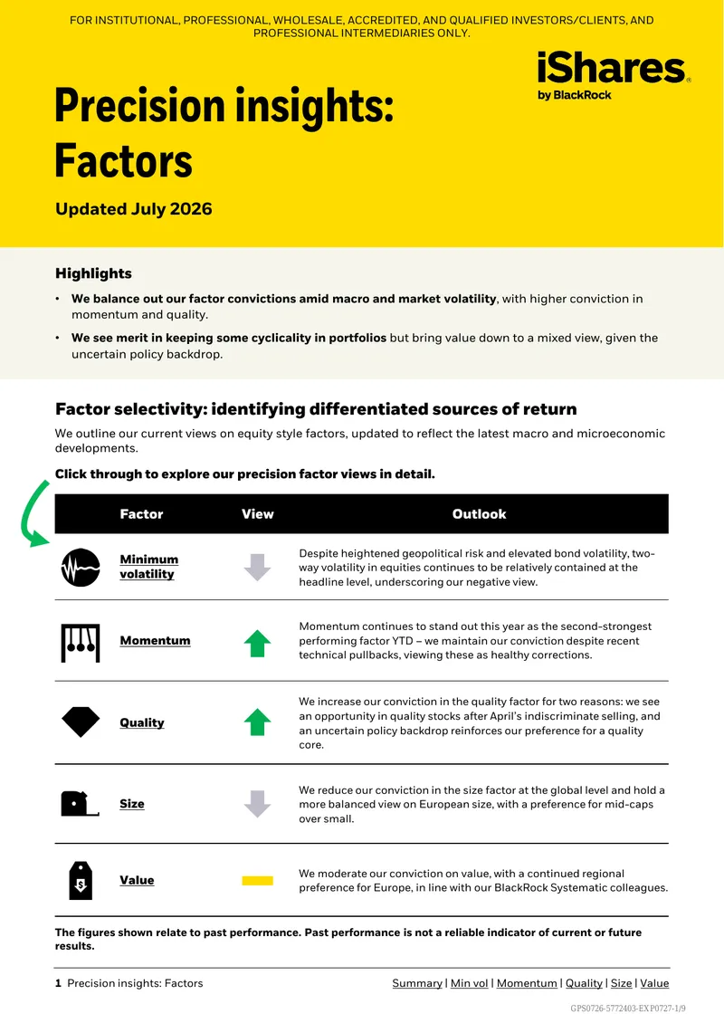 Precision Insights on Equity Style Factors