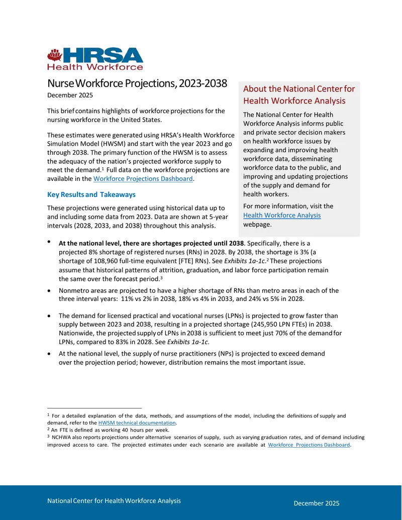 Nurse Workforce Projections for 2023-2038