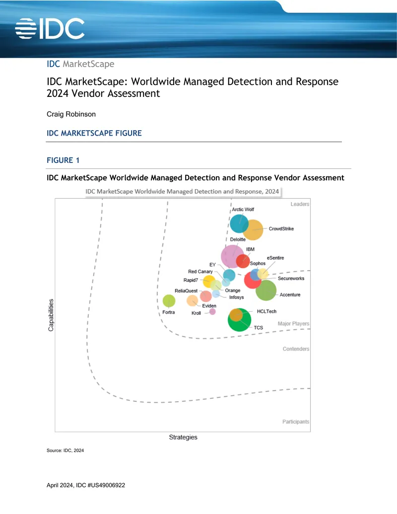 Worldwide Managed Detection and Response 2024 Vendor Assessment