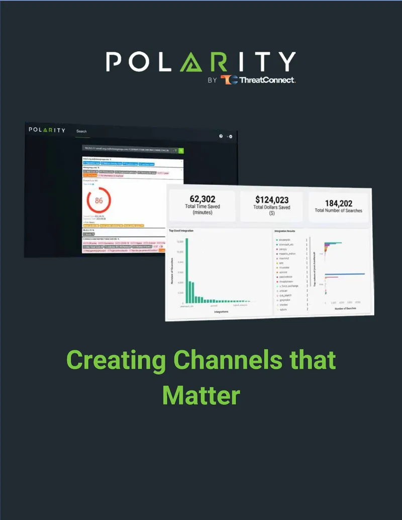 Polarity Channels Utilization Guide