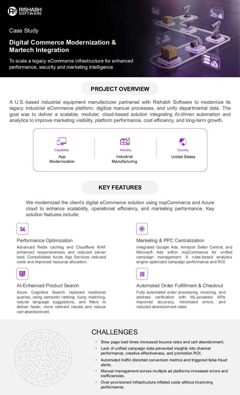 Digital Commerce Modernization Case Study