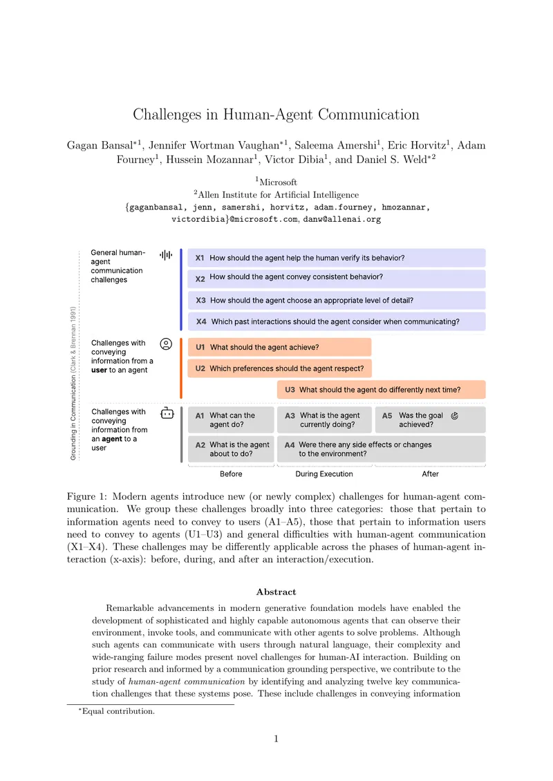 Challenges in Human-Agent Communication