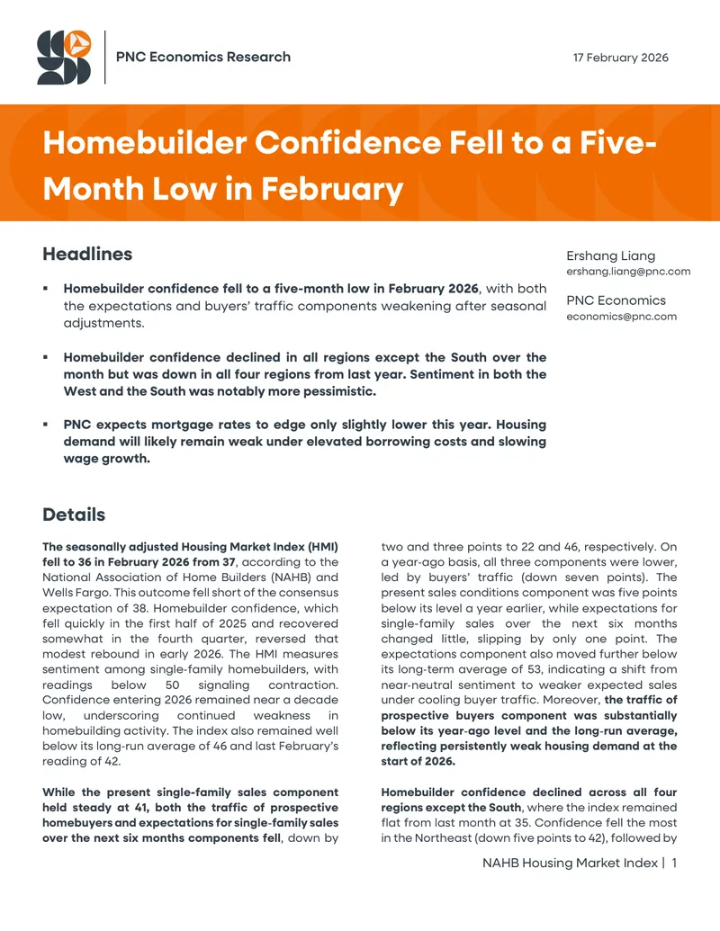 NAHB Housing Market Index February 2026 Report