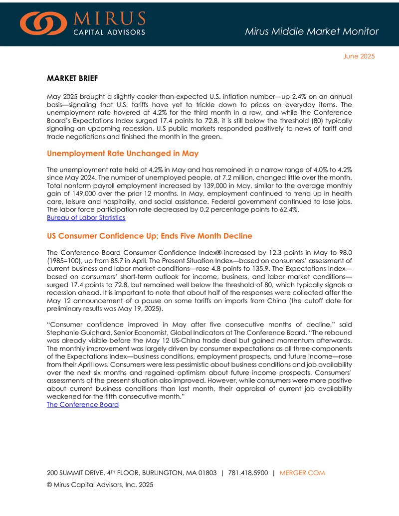 Mirus Middle Market Monitor May 2025 Report
