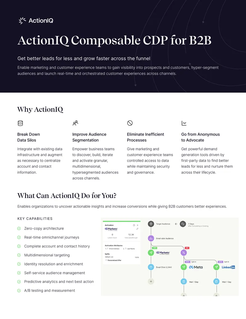 ActionIQ Composable CDP for B2B Marketing
