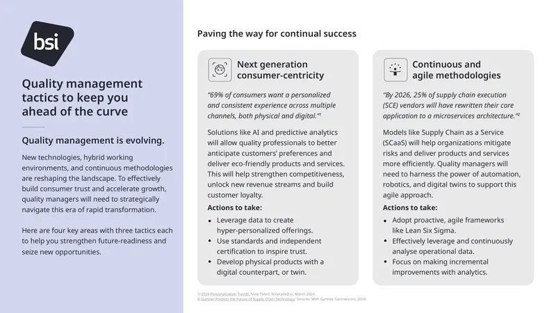 Quality Management Tactics for Future Readiness