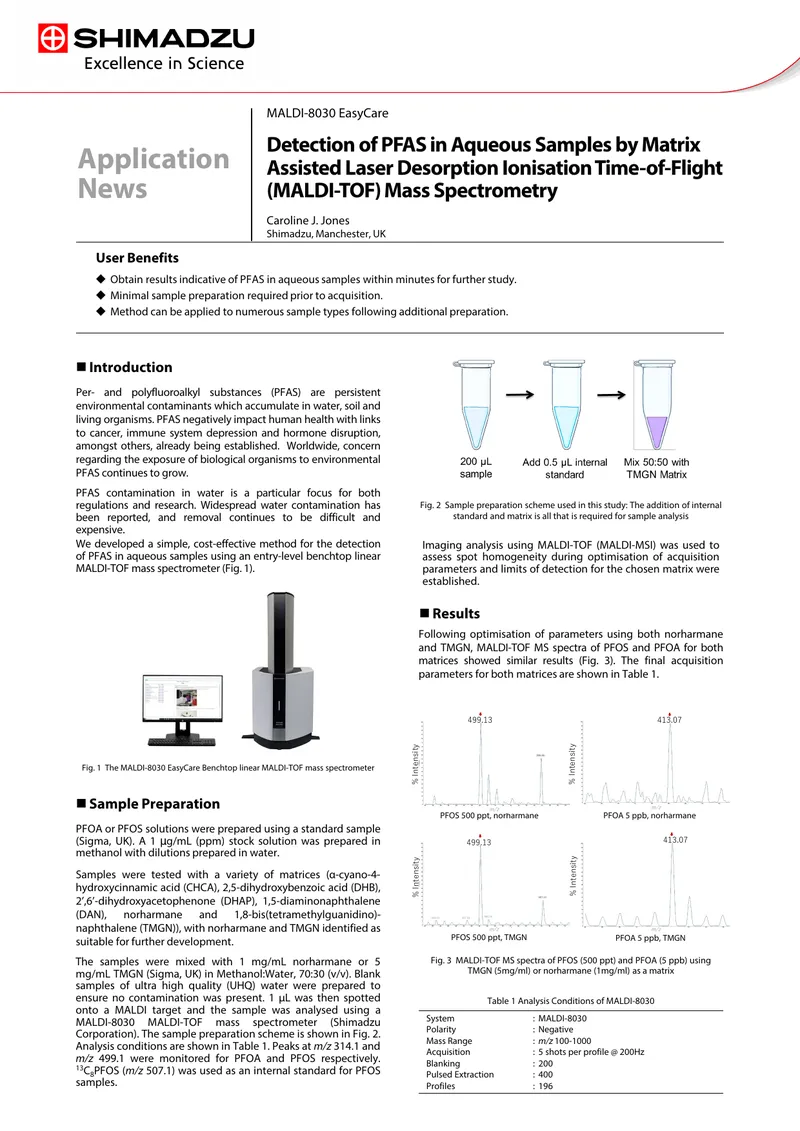 Detection of PFAS in Aqueous Samples Using MALDI-TOF Mass Spectrometry