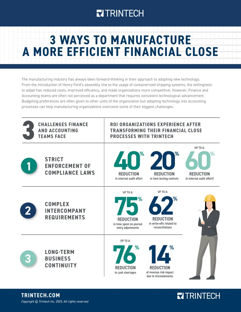 Financial Close Process Improvement in Manufacturing
