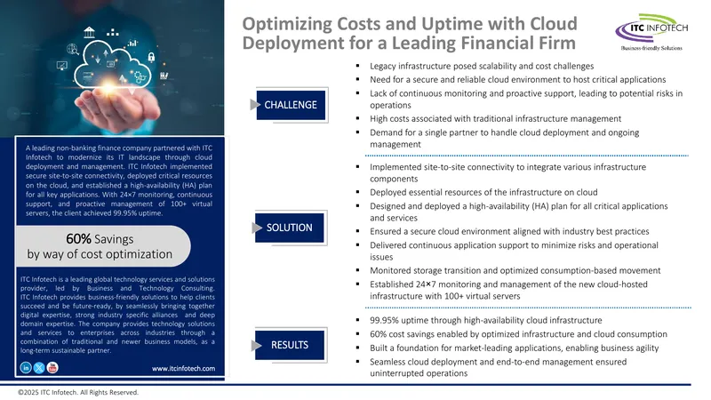 Cloud Deployment Optimization for Financial Services