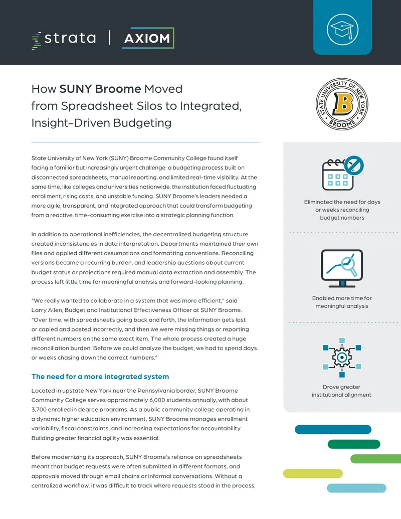 Transition to Integrated Budgeting at SUNY Broome
